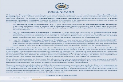 Gestores do Standard Bank multados e inibidos de trabalhar temporariamente em Moçambique