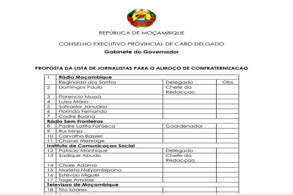 45 jornalistas de Cabo Delgado participam no almoço oferecido pelo Governador de Cabo Delgado