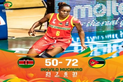 Afrobasket Camarōes 2021: Moçambique vence Quénia e qualifica-se aos quartos de final